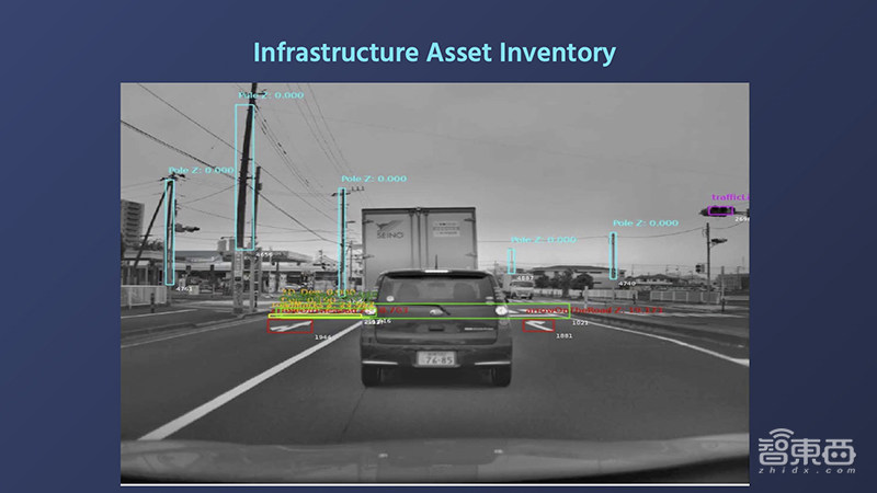 Mobileye在CES秀了什么?晒五大核心业务,自动驾驶不用摄像头