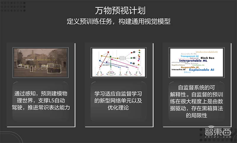 解密华为最新AI生态布局,开源AI计算框架,三大顶会密集发论文81篇
