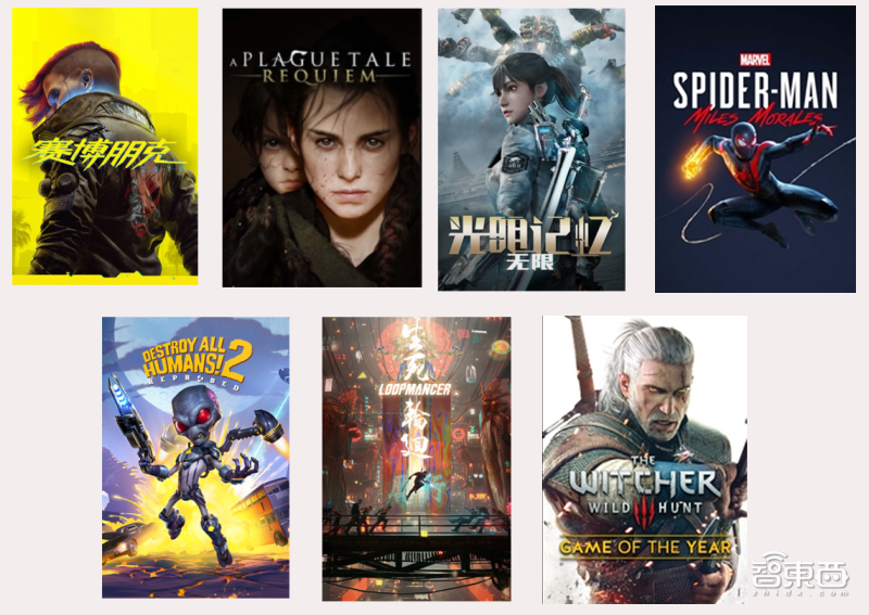 等等党的胜利？RTX 4070Ti首发体验：2K游戏帧数翻倍，4090一半价格