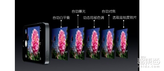 广发证券重磅报告:小型无人机技术解密|智能内参