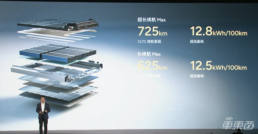 17.68万元起!何小鹏连发两款新车,拿掉激光雷达,智驾免费送