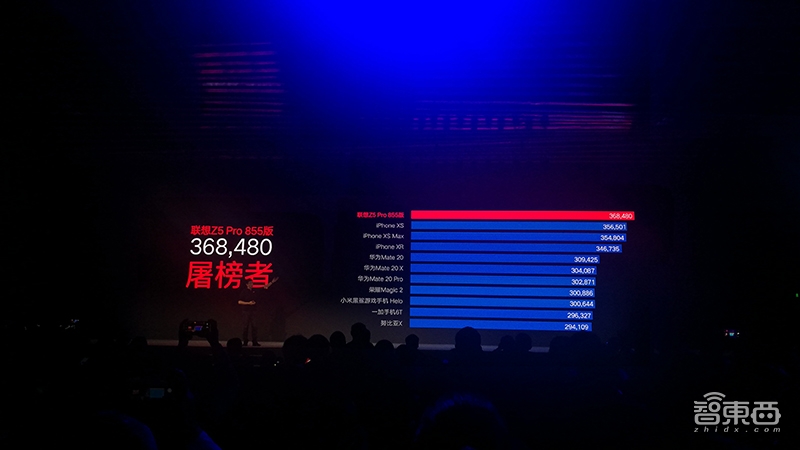 联想三摄千元机Z5s发布 Z5 Pro挑起骁龙855旗舰价格战