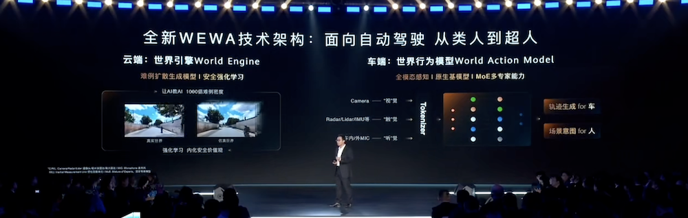 华为正式发布高速L3！