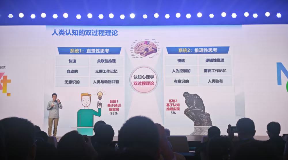 今天，唐杰、杨植麟、林俊旸、姚顺雨同台交锋！聊透了2026年AI的重点