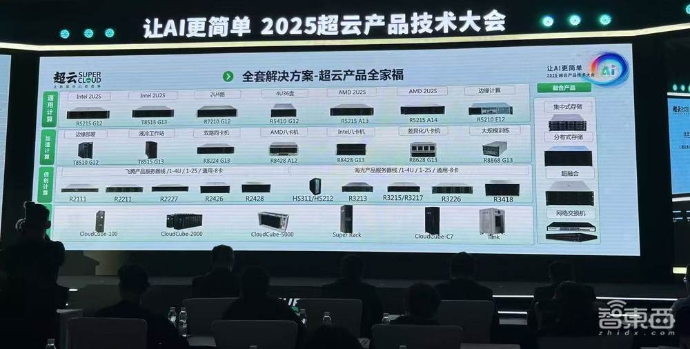 国产AI大模型一体机,拿下中国智算半壁江山,能跑满血DeepSeek