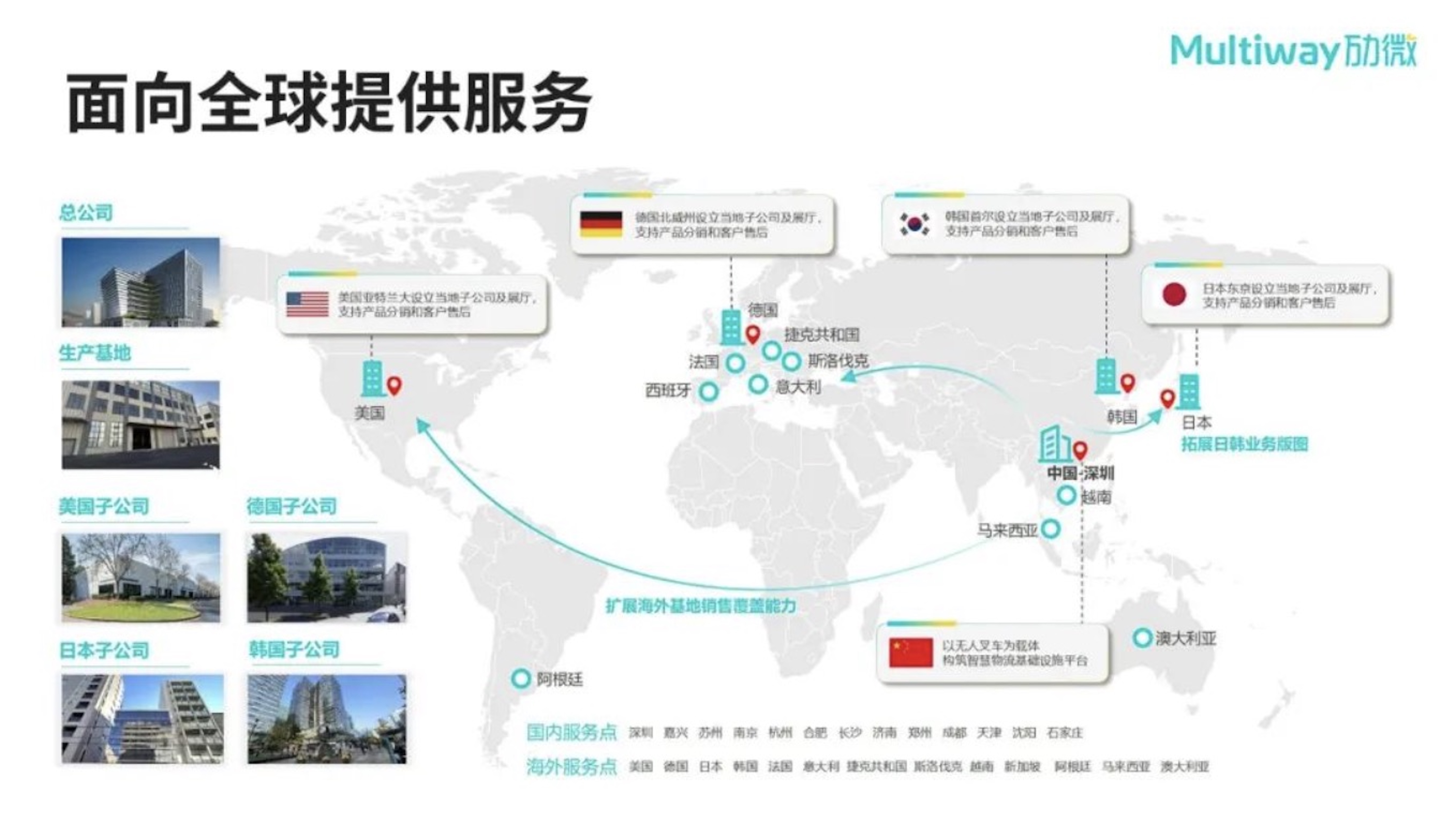 深圳机器人公司宣布宣亿元融资,普华资本领投