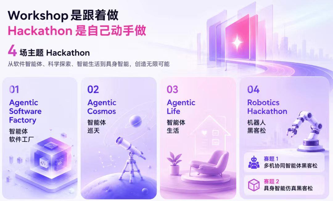 GOSIM Shenzhen 2026全日程公布