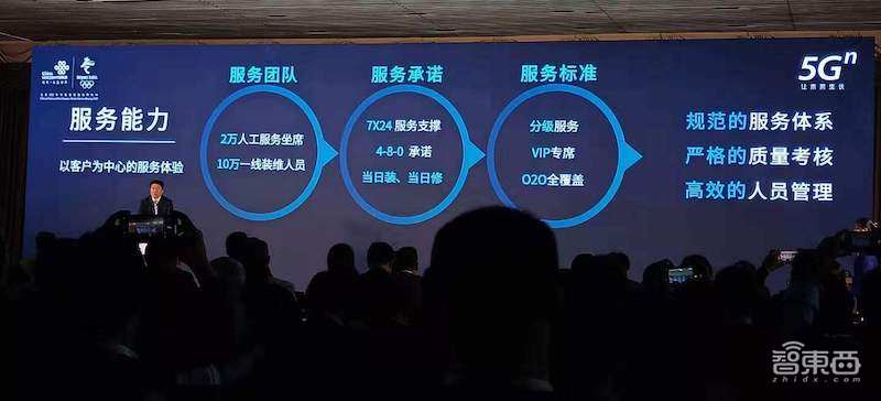 中国联通发力5G大视频生态,发布沃视频服务,设100亿产业投资基金