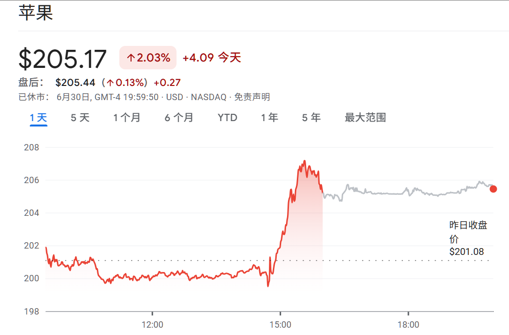 曝苹果Siri考虑换脑！或放弃自研大模型，转用OpenAI或Anthropic，国行版咋办？