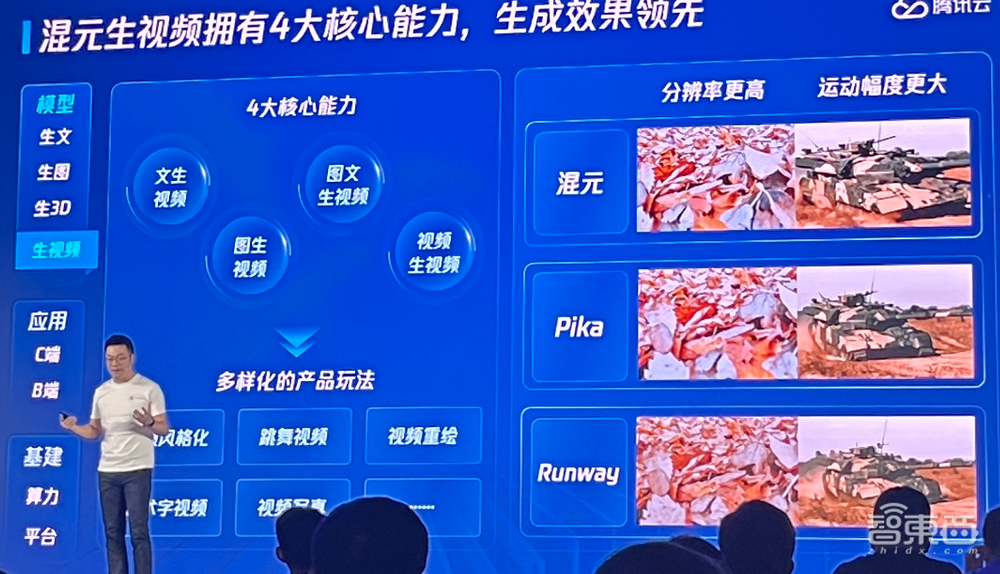 腾讯混元大模型升级!性能提升50%,可生成16s视频,大模型App月底见