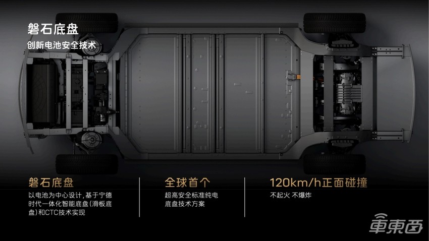 26.58万起!全系标配三激光雷达,2024款阿维塔12正式上市