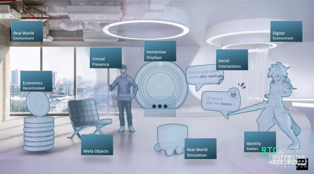 英特尔首谈元宇宙：现有算力需提升1000倍，不同属性的元宇宙将相互连接