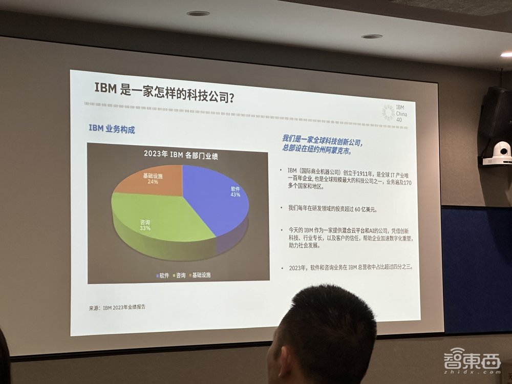 IBM进入中国第40年:发布三大战略重点、三大深耕行业