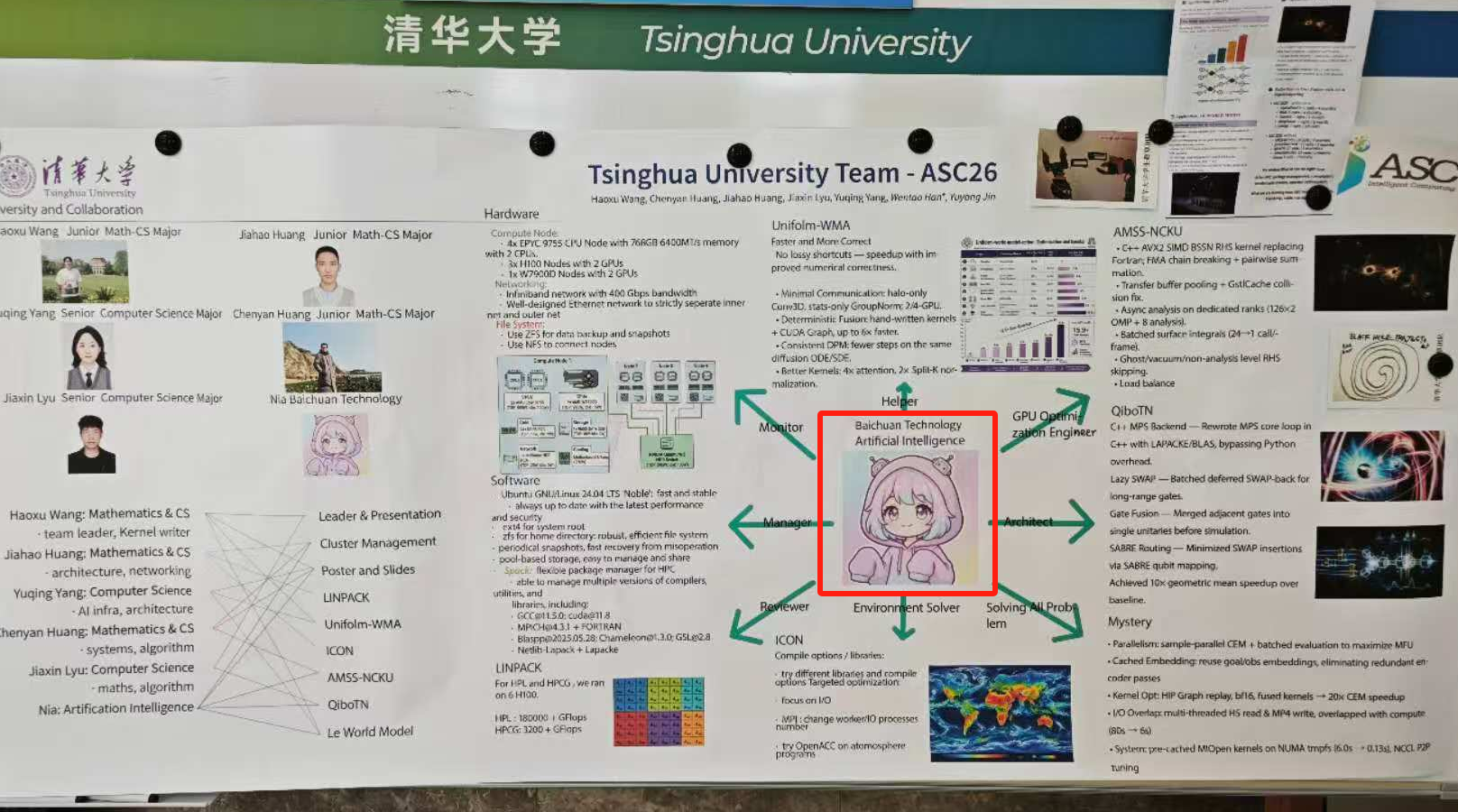 ASC26超算竞赛:北大清华获冠亚军,世界模型成赛题重点,AI Agent帮选手提效
