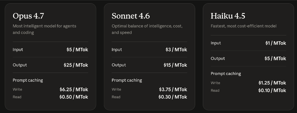 凌晨，GPT-5.5收复失地！Anthropic紧急出手