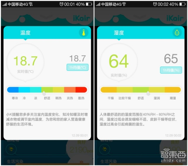 基于Wi-Fi的空气检测仪-iKair空气胶囊体验