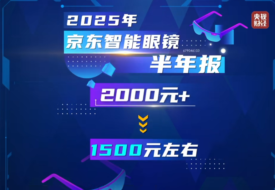 成交量10倍增长，平均9天一款新品！深扒AI眼镜野蛮生长背后