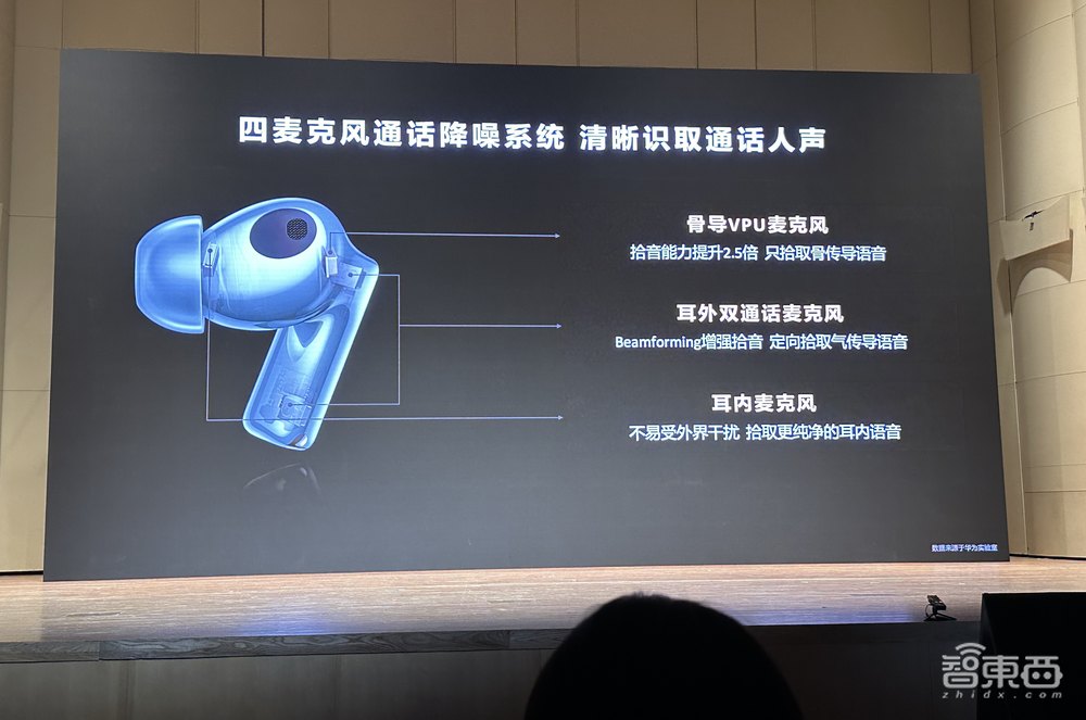 揭秘华为四大音频技术底座:自研麒麟A2芯片、无损传输、超感知原声双单元、降噪算法