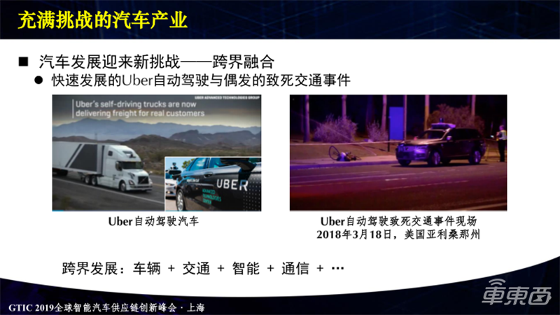 清华大学张毅:自动驾驶离不开车路协同,人工智能助力自动驾驶超越L5级