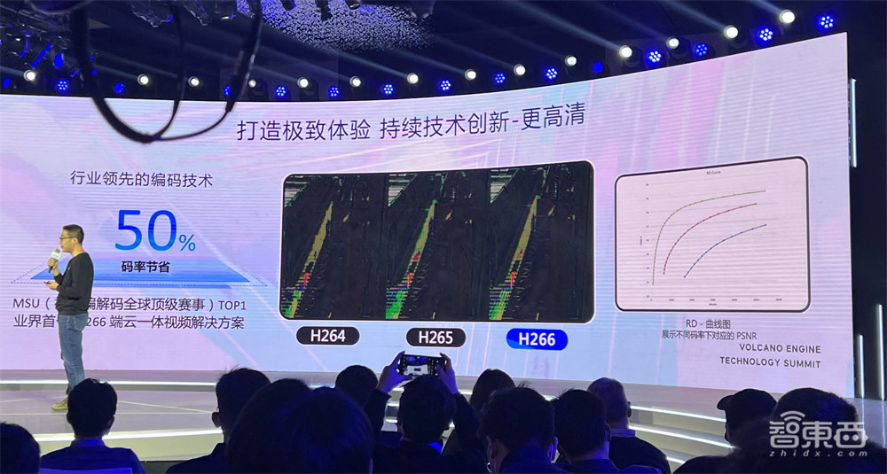 火山引擎入局视频云!联合腾讯阿里云推行业标准,携Pico首秀VR成果