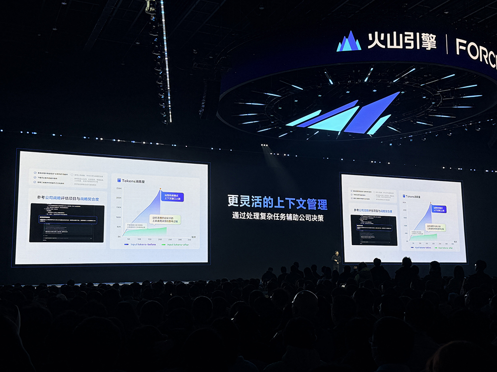 火山引擎发布豆包大模型1.8,多模态Agent能力进入全球第一梯队