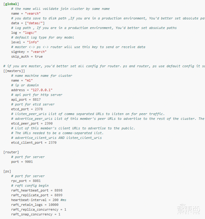 京东高级算法工程师34页PPT详解基于分布式向量检索系统Vearch的大规模图像搜索【附PPT下载】
