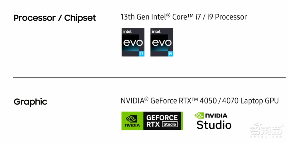 三星发布旗舰新机皇，与谷歌、高通联手开发XR