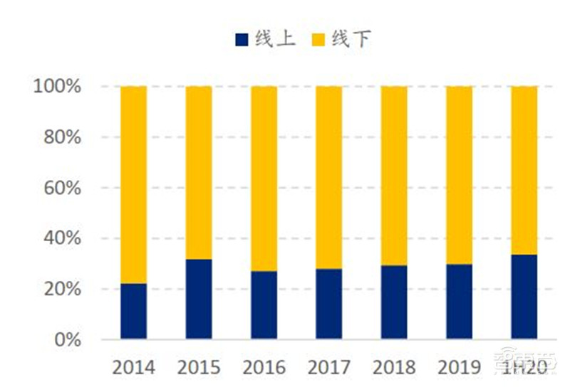 中国手机是怎样征服世界的?百页报告看我国手机产业有多强 | 智东西内参
