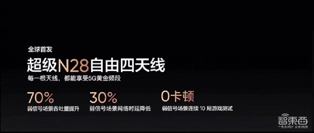 realme骁龙8+新旗舰发布，起售价3499元