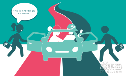 汽车大革命到来 这10家创业公司可能会改变世界