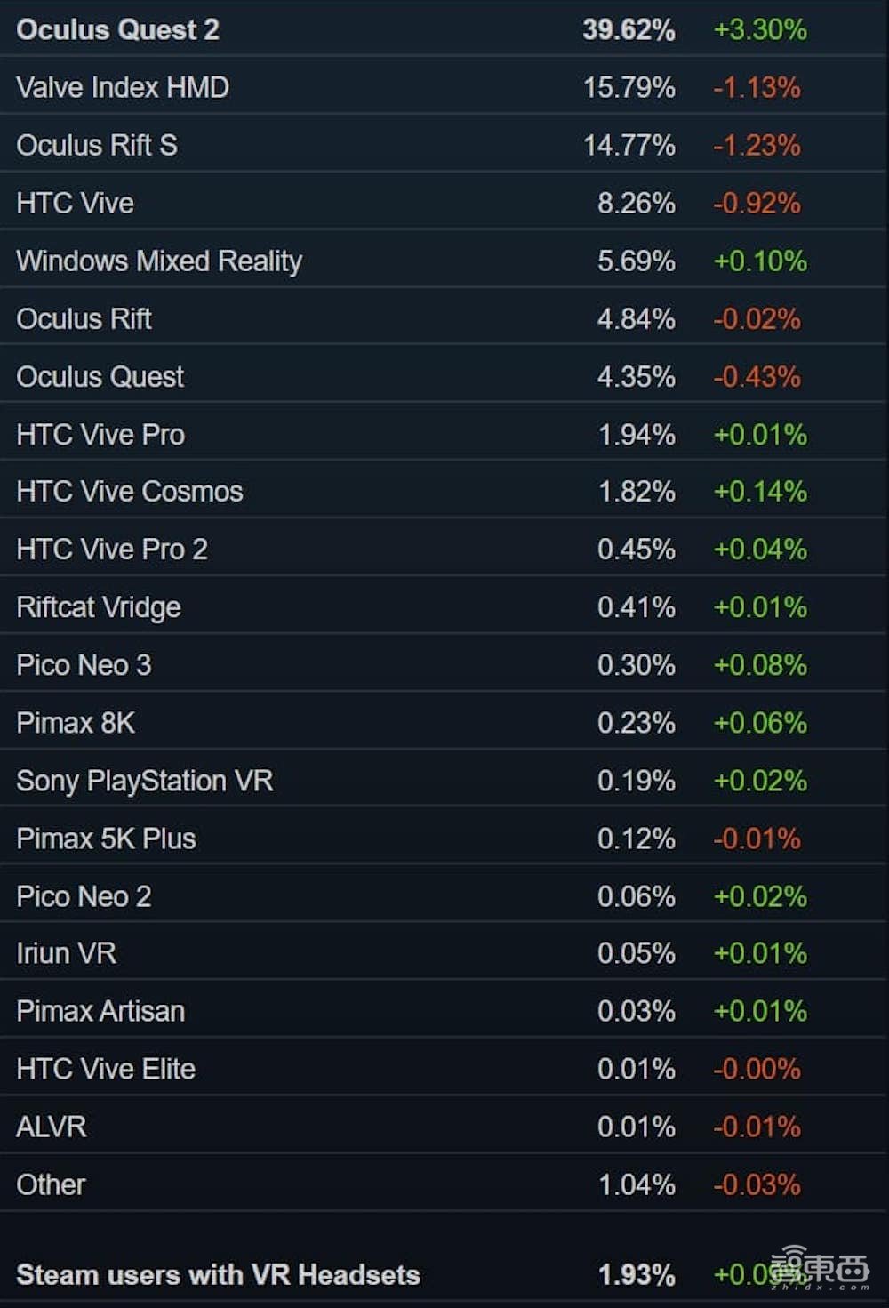 圣诞节，美国老铁都在“元宇宙”里狂欢