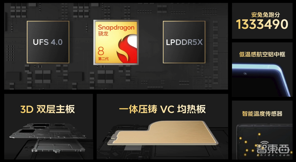 iQOO秀骁龙8二代旗舰机，全球首发天玑8200，200W快充兼容最新“国标”