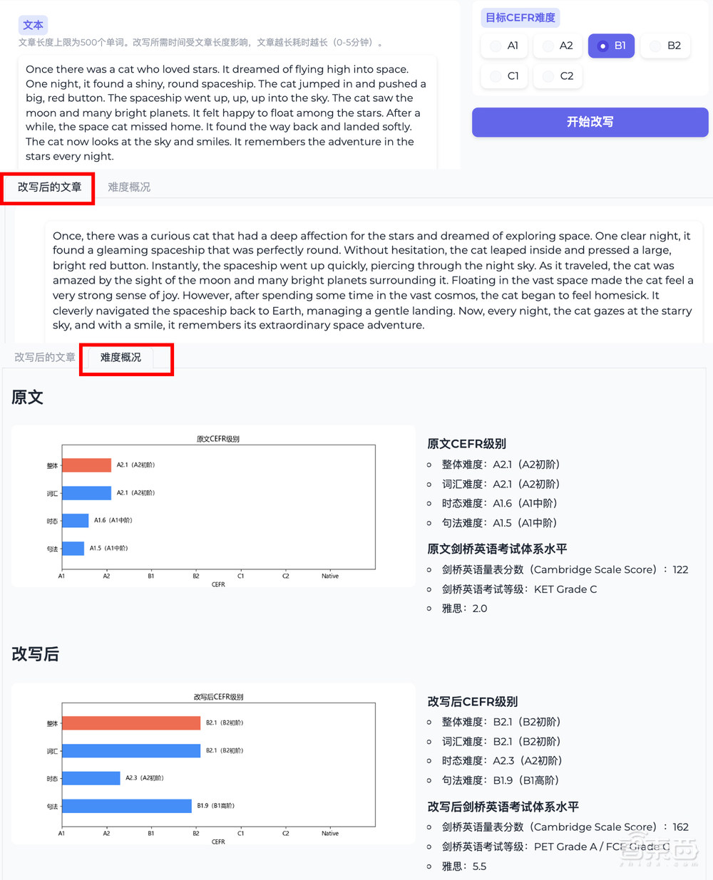 这个春节,用你的AI惊艳所有人