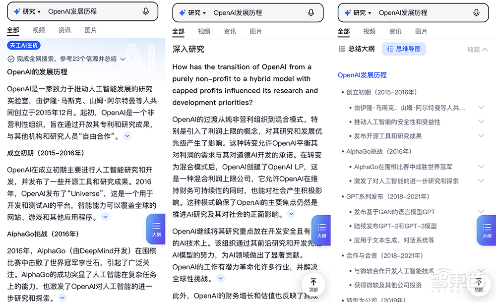 天工3.0正式开放!4000亿参数MoE开源,开启音乐生成ChatGPT时刻