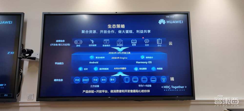 对话华为XR掌门李腾跃:VR一体机、AR眼镜都会有!但先把蛋糕做大