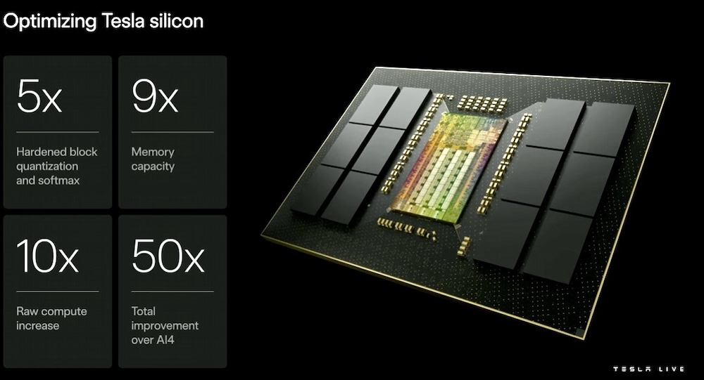 马斯克贴脸回怼Waymo!官宣无人出租取消安全员,剧透FSD和芯片新进展