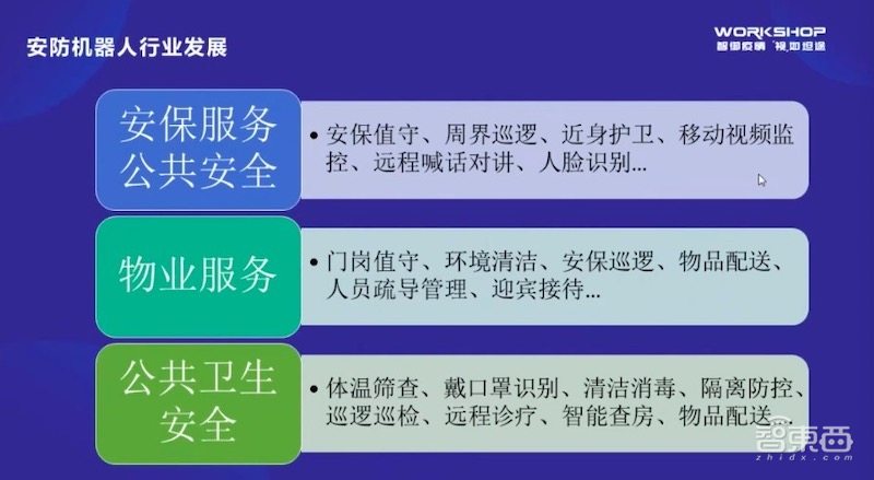 多家机器人公司现身说法!抗疫大军中怎样各显神通?