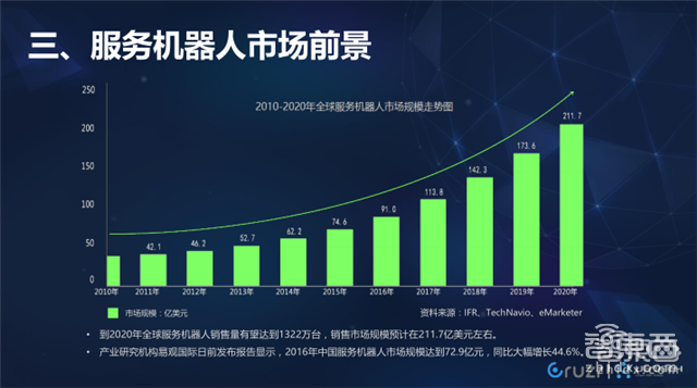 首发!腾讯领投,优必选8.2亿美元C轮融资 创始人周剑死磕机器人10年