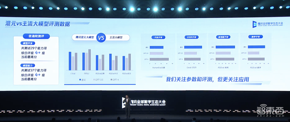 腾讯混元大模型亮相!实测上手,对话腾讯副总裁蒋杰
