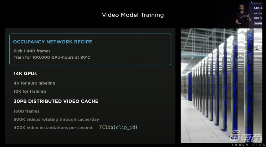 自动驾驶算力之争，从天上卷到地上了