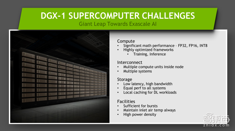 NVIDIA高级系统架构师付庆平:如何搭建DGX-1高性能AI集群