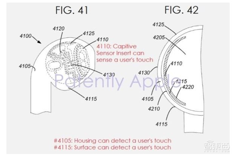 一场耳朵引起的穿戴和家居革命！TWS耳机与智能音箱产业报告【附下载】| 智东西内参