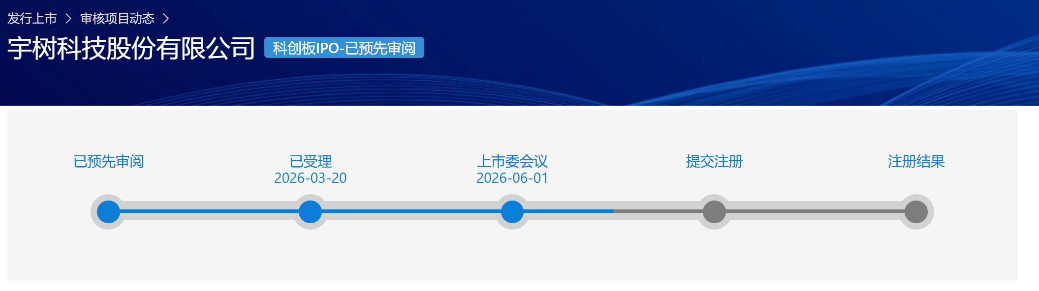刚刚,宇树IPO闪电过会!王兴兴雷军要上岸了