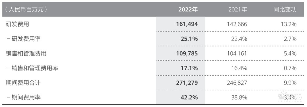 都快2024年了,做好手机信号为什么还是这么难?华为灵犀给出新解法
