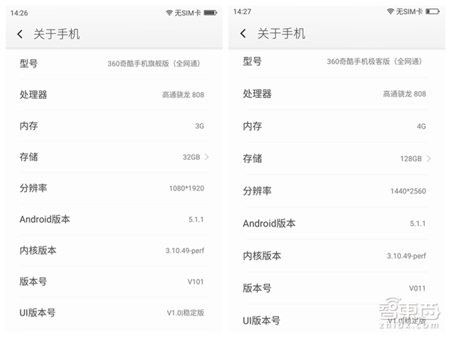 360手机极客版体验:别被雷同外表蒙蔽 升级都升在哪了?