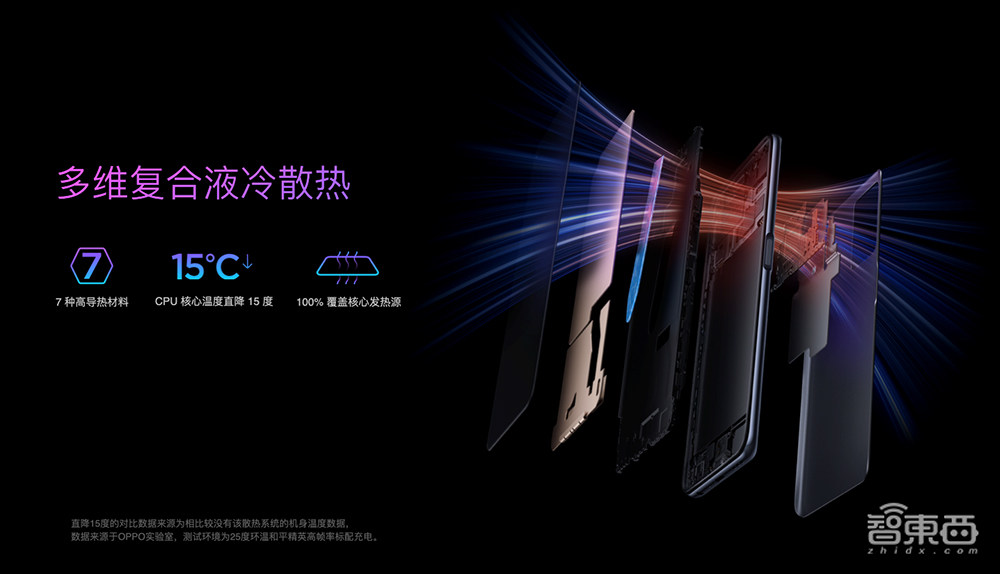 OPPO K9s搭骁龙778G,1499元起,手机补贴大战激战正酣