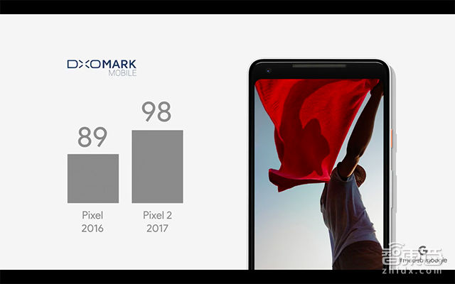 中秋夜谷歌连发七款硬件!跟外面那些妖艳货好不一样