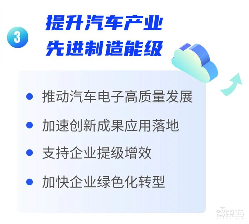 重磅!最高3000万资助,深圳8部门联合发布汽车产业新政,共6大项18条措施