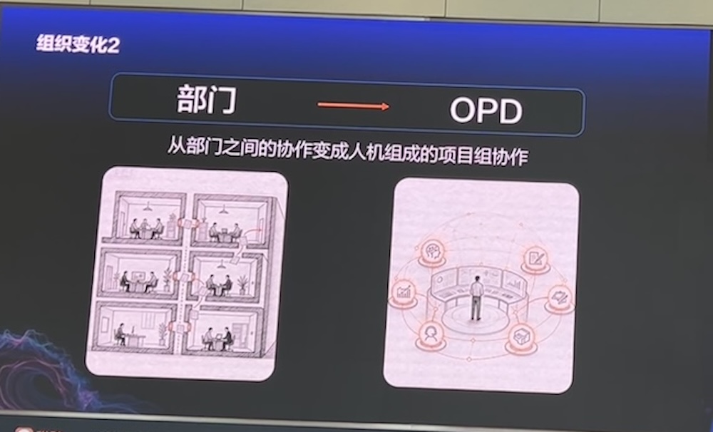 AI智能体人才需求增速40%,中高层人才需求集中爆发!猎聘、清华联手发AI报告