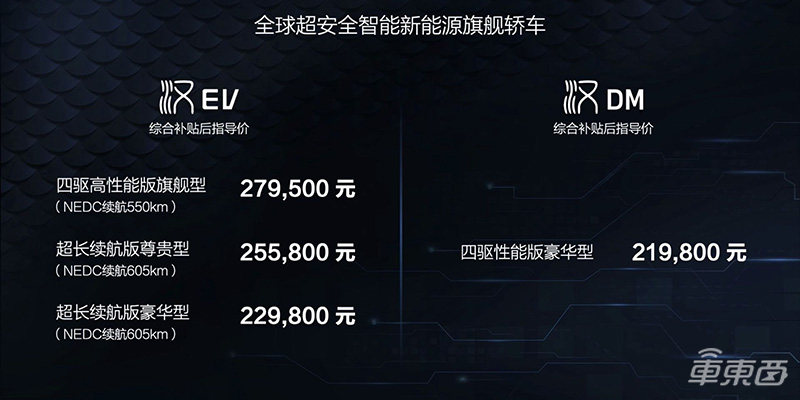 比亞迪旗艦轎車21.98萬開賣 裝刀片電池續(xù)航600公里